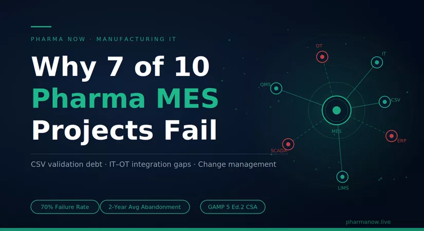 Why 7 of 10 Pharma MES Projects Fail | What the Survivors Do Differently