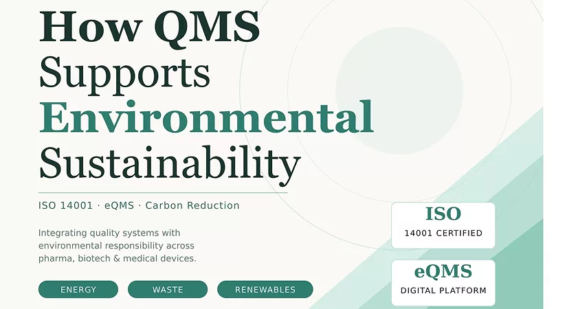 How Quality Management Systems (QMS) Support Environmental Sustainability In Life Sciences?