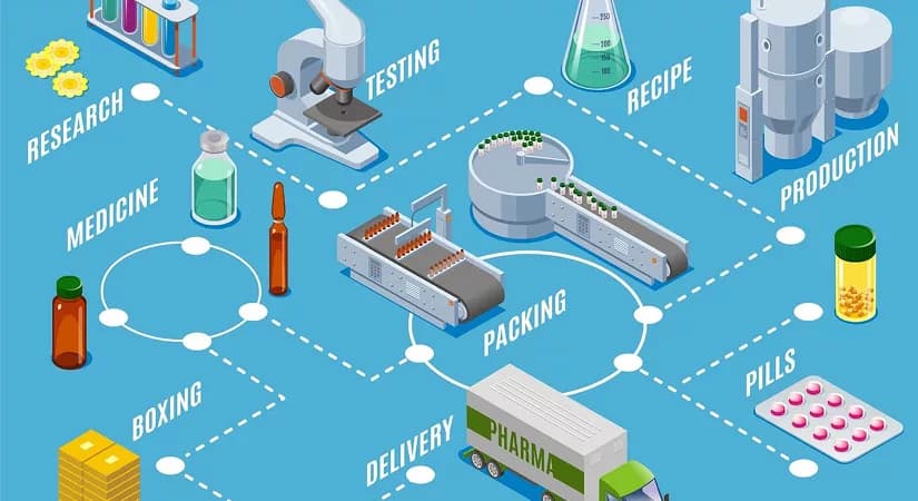 Breaking Pharma Silos: How Cross-Functional Alignment Determines Speed, Cost, and Trust