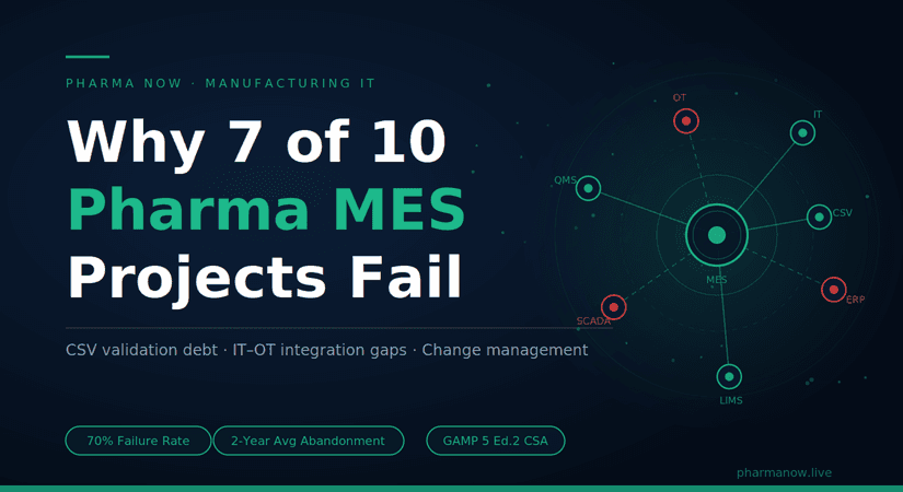 Why 7 of 10 Pharma MES Projects Fail | What the Survivors Do Differently