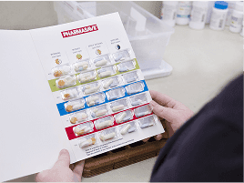 Pharma Now Pharma Now